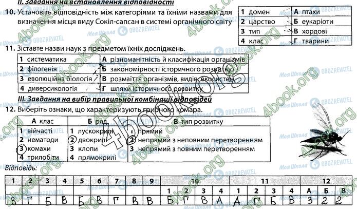 ГДЗ Біологія 9 клас сторінка Стр.79 (2)